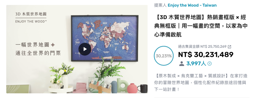 集資專案
