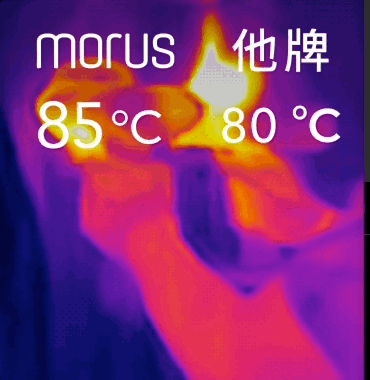 急凍定型
