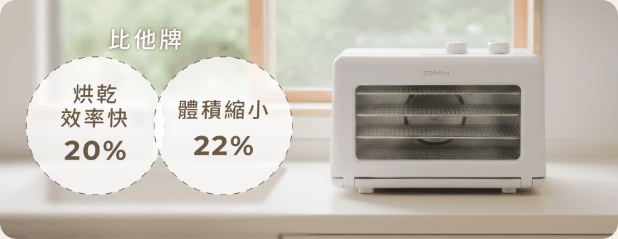 ZENOMI 小果時產品動態展示
