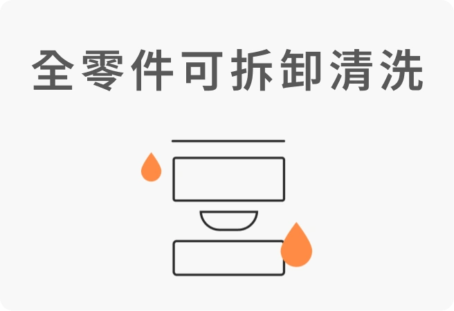 全零件可拆卸清洗