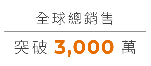 全球總銷售 突破 3,000 萬