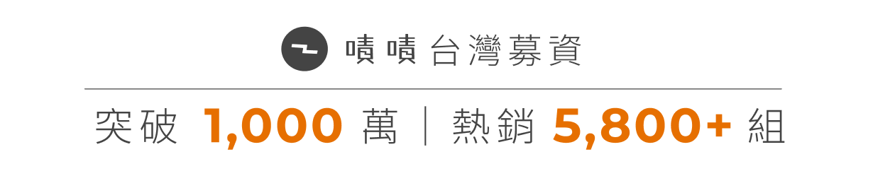 嘖嘖台灣募資 突破 1,000 萬 | 熱銷 5,800+ 組